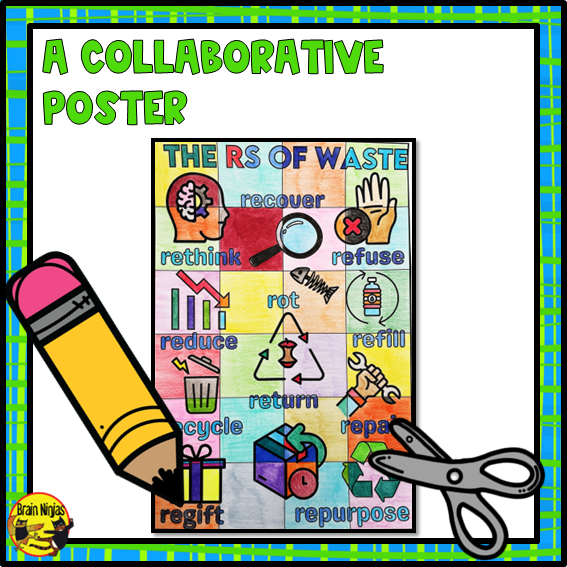 Waste In Our World Unit | Paper and Digital