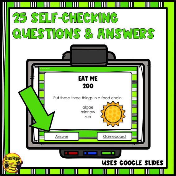 Wetlands Unit Lessons and Activities Bundle | Paper and Digital
