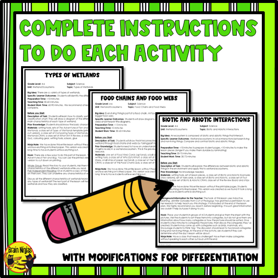Wetlands Unit Lessons and Activities Bundle | Paper and Digital
