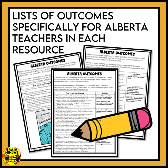 Alberta Science Space Unit Grade 4 Bundle | Paper and Digital