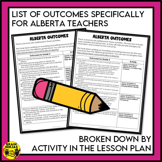 Alberta Social Studies Grade 3 Time and Place Unit | Paper and Digital