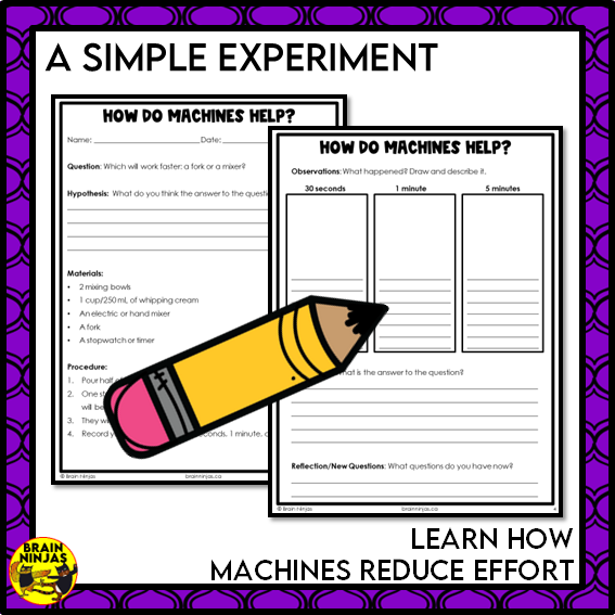 Free Simple Machines Experiment | Paper and Digital