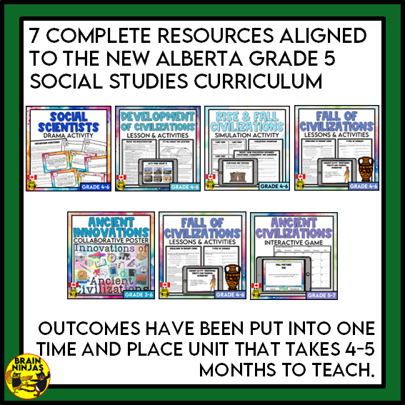 Grade 5 Alberta Social Studies Time and Place Unit | Paper and Digital