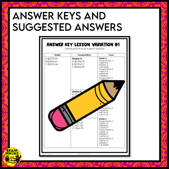 Decimal Addition and Subtraction to Hundredths | Paper and Digital