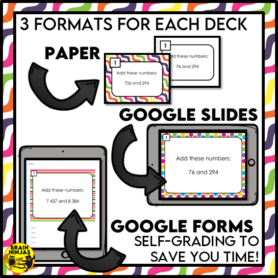 Addition to 100 000 With Regrouping Math Task Cards | Paper and Digital