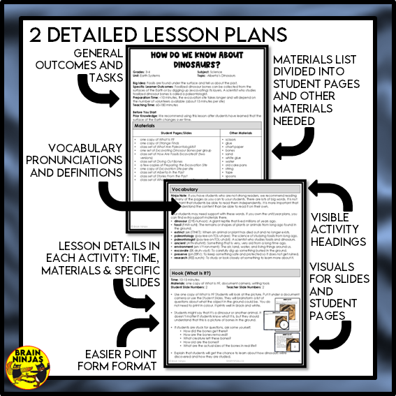 Alberta's Dinosaurs Lessons and Activities | Paper and Digital