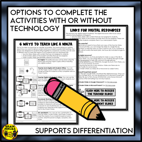Alberta's Dinosaurs Lessons and Activities | Paper and Digital