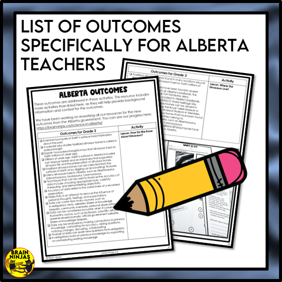 Alberta's Dinosaurs Lessons and Activities | Paper and Digital