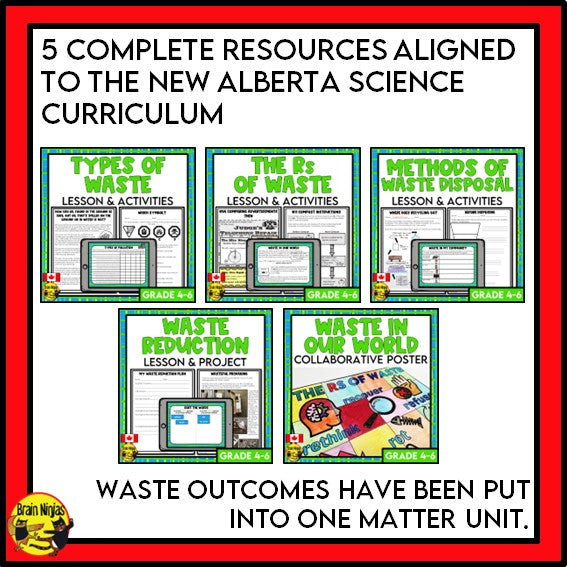 Alberta Science Full Year Bundle Grade 4 | Bundle | Paper and Digital *STILL GROWING*