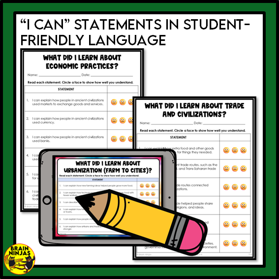 Grade 5 Alberta Social Studies Systems Unit | Paper and Digital