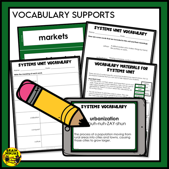 Grade 5 Alberta Social Studies Systems Unit | Paper and Digital