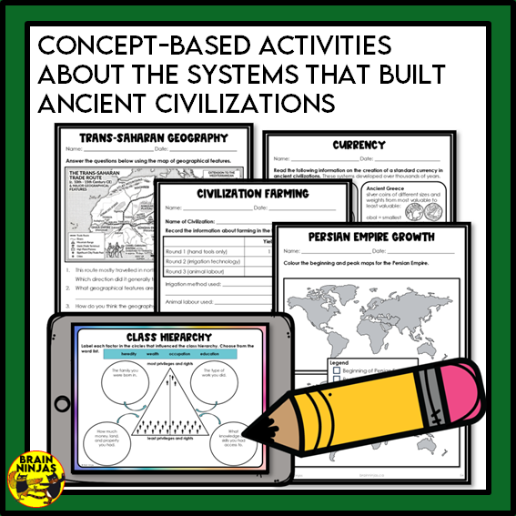 Grade 5 Alberta Social Studies Systems Unit | Paper and Digital