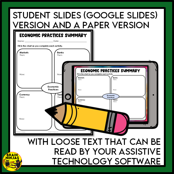 Grade 5 Alberta Social Studies Systems Unit | Paper and Digital