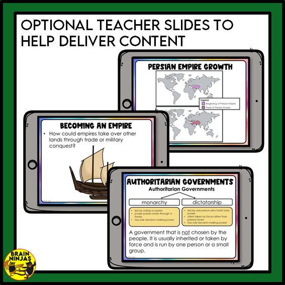 Grade 5 Alberta Social Studies Systems Unit | Paper and Digital