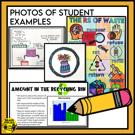 Alberta Science Matter Unit Grade 4 Waste Management Bundle | Paper and Digital