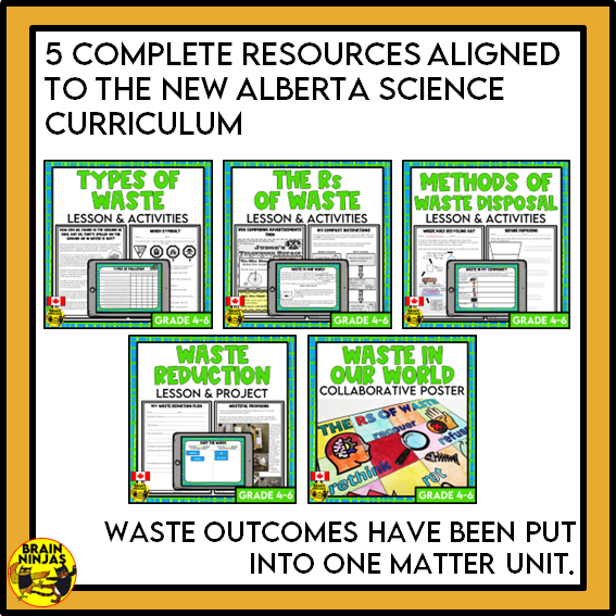 Alberta Science Matter Unit Grade 4 Waste Management Bundle | Paper and Digital