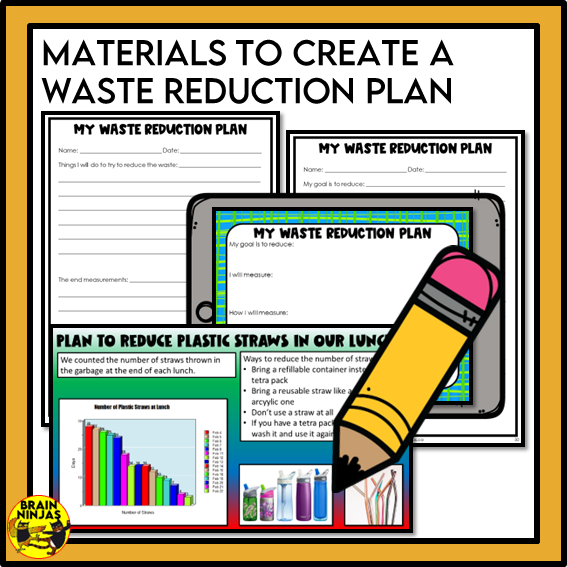 Alberta Science Matter Unit Grade 4 Waste Management Bundle | Paper and Digital