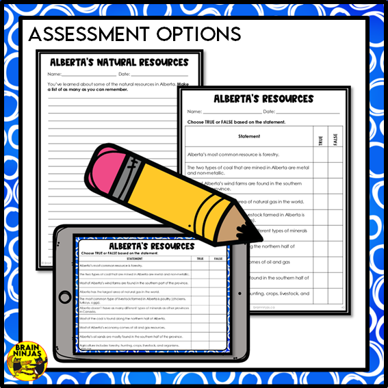 Alberta's Natural Resources Lesson and Activities | Paper and Digital