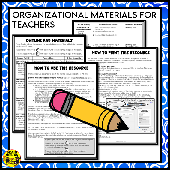 Alberta's Natural Resources Lesson and Activities | Paper and Digital