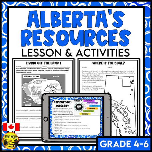 Alberta's Natural Resources Lesson and Activities | Paper and Digital