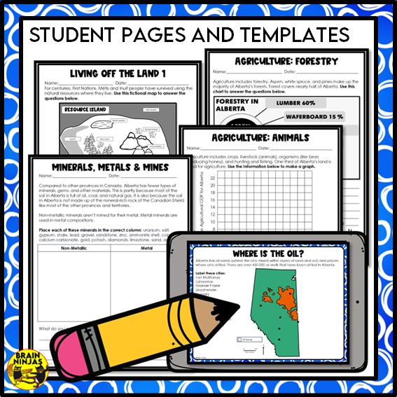 Alberta's Natural Resources Lesson and Activities | Paper and Digital