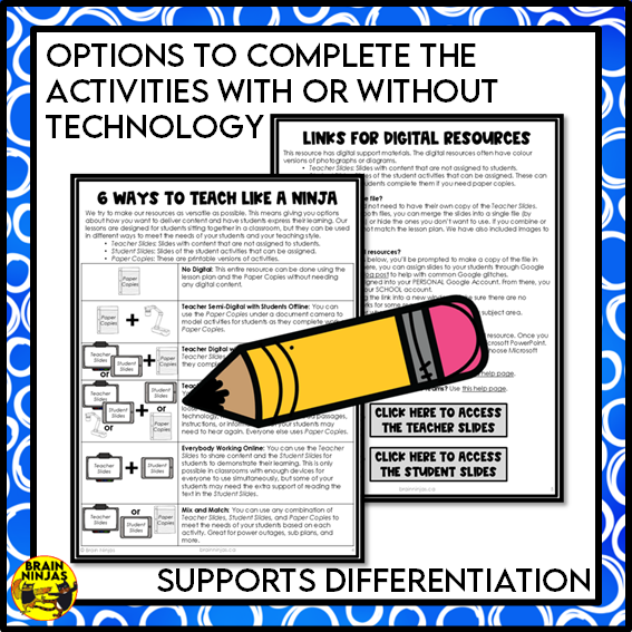 Alberta's Natural Resources Lesson and Activities | Paper and Digital