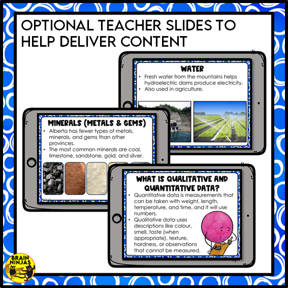 Alberta's Natural Resources Lesson and Activities | Paper and Digital