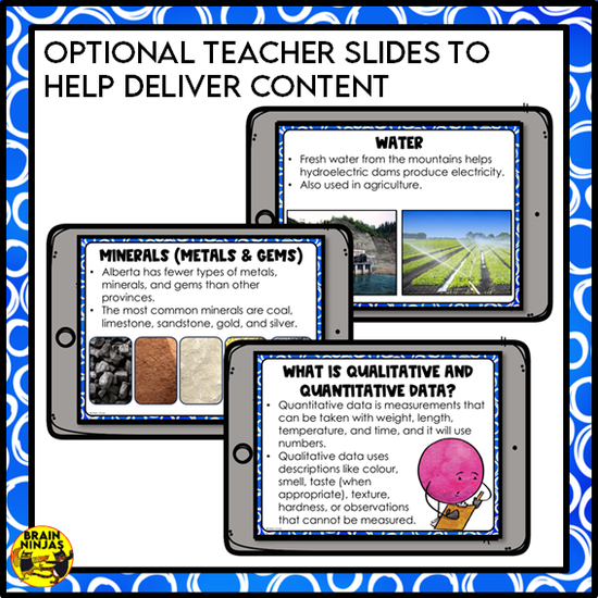 Alberta's Natural Resources Lesson and Activities | Paper and Digital ...