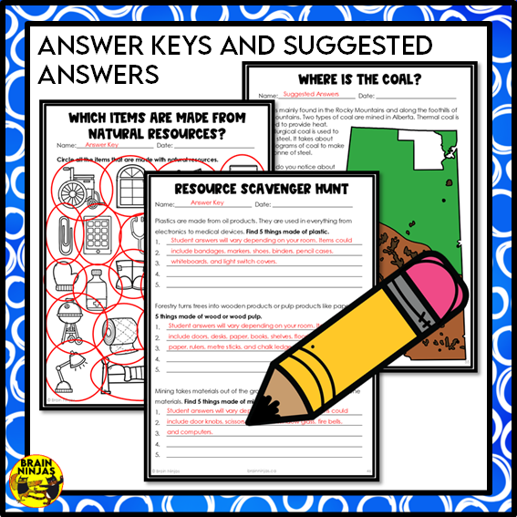 Alberta's Natural Resources Lesson and Activities | Paper and Digital