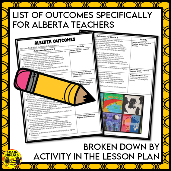 Alberta Regions Project Bundle | Paper and Digital