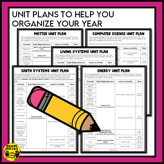 Alberta Science Grade 3 Full Year Lessons and Activities Bundle | Paper and Digital