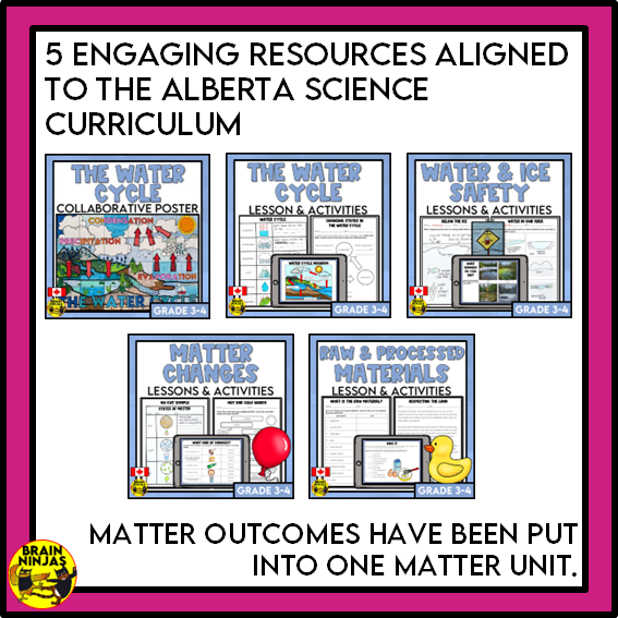 Alberta Science Grade 3 Full Year Lessons and Activities Bundle | Paper and Digital