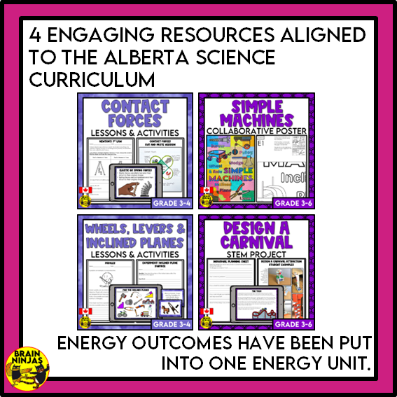 Alberta Science Grade 3 Full Year Lessons and Activities Bundle | Paper and Digital