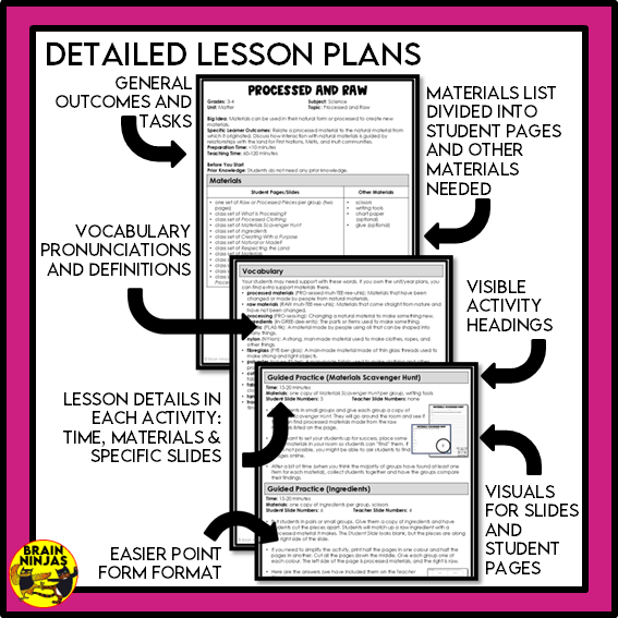 Alberta Science Grade 3 Full Year Lessons and Activities Bundle | Paper and Digital