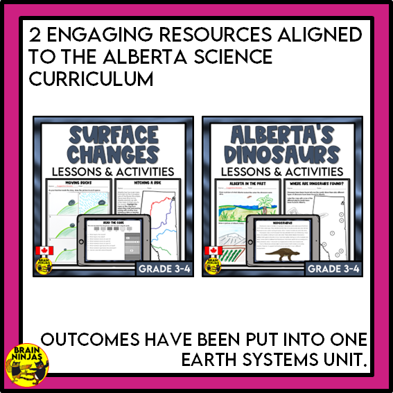 Alberta Science Grade 3 Full Year Lessons and Activities Bundle | Paper and Digital