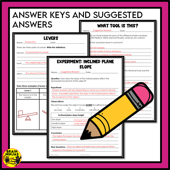 Alberta Science Grade 3 Full Year Lessons and Activities Bundle | Paper and Digital