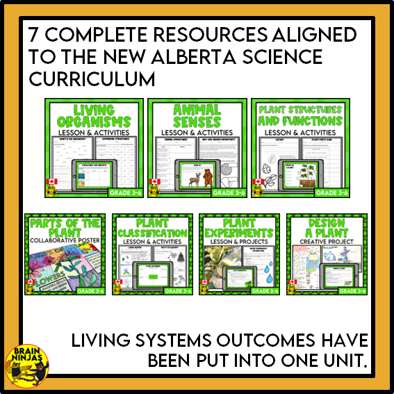 Alberta Science Living Systems Unit Grade 4 Bundle | Paper and Digital