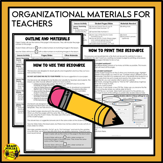 Alberta Science Grade 4 Full Year Lessons and Activities Bundle | Paper and Digital