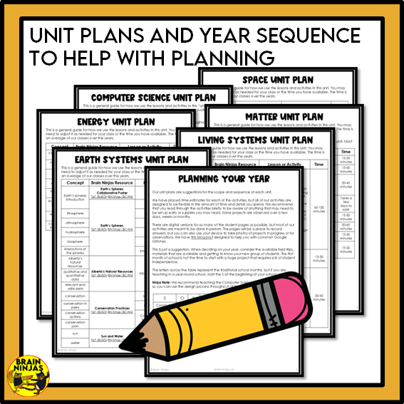 Alberta Science Grade 4 Full Year Lessons and Activities Bundle | Paper and Digital