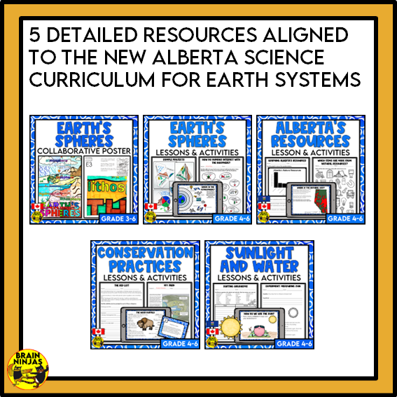 Alberta Science Grade 4 Full Year Lessons and Activities Bundle | Paper and Digital