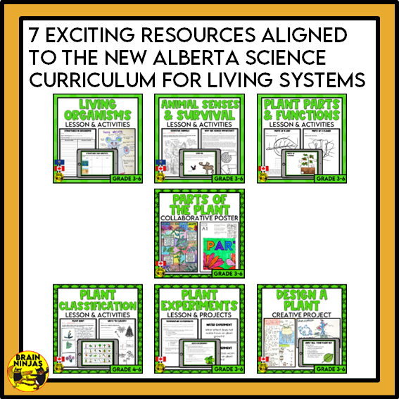 Alberta Science Grade 4 Full Year Lessons and Activities Bundle | Paper and Digital