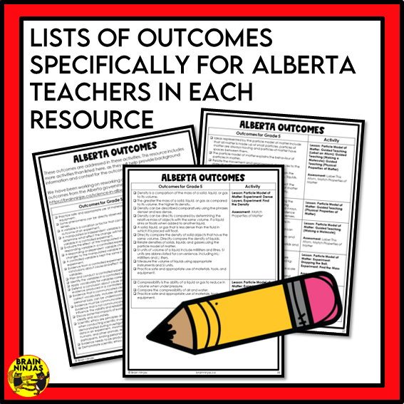 Alberta Science Grade 5 Full Year Lessons and Activities Bundle | Paper and Digital