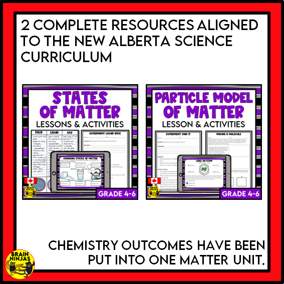 Alberta Science Grade 5 Full Year Lessons and Activities Bundle | Paper and Digital