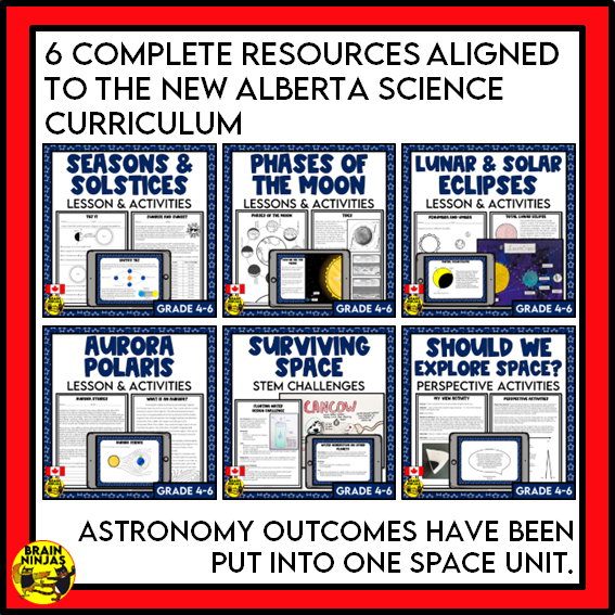 Alberta Science Grade 5 Full Year Lessons and Activities Bundle | Paper and Digital