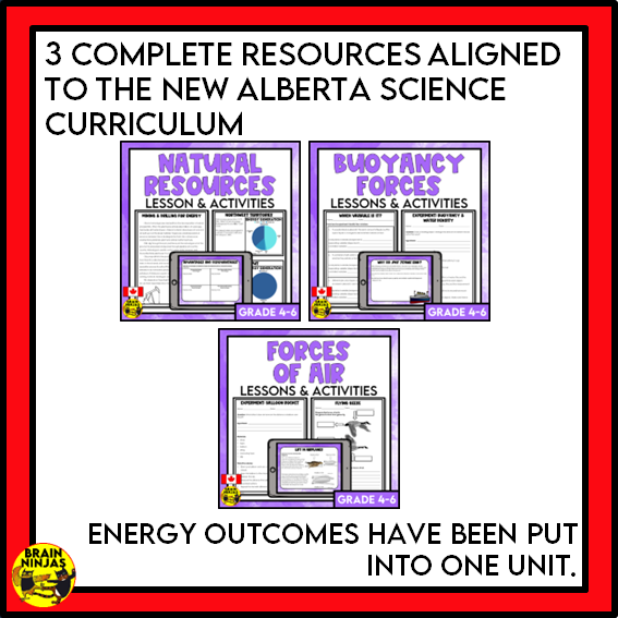 Alberta Science Grade 5 Full Year Lessons and Activities Bundle | Paper and Digital