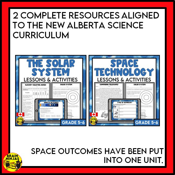 Alberta Science Grade 6 Full Year Lessons and Activities Bundle | Paper and Digital