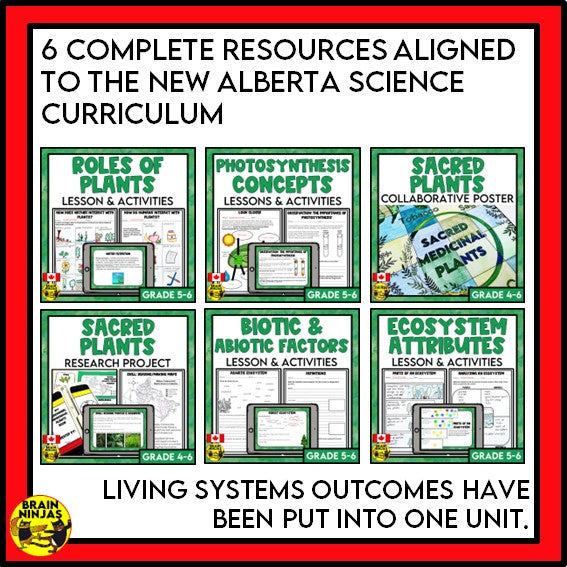 Alberta Science Grade 6 Full Year Lessons and Activities Bundle | Paper and Digital