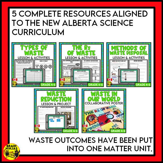 Alberta Science Grade 4 Full Year Lessons and Activities Bundle | Paper and Digital