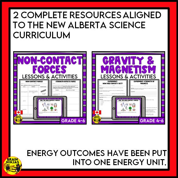 Alberta Science Grade 4 Full Year Lessons and Activities Bundle | Paper and Digital