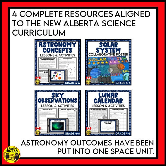 Alberta Science Grade 4 Full Year Lessons and Activities Bundle | Paper and Digital